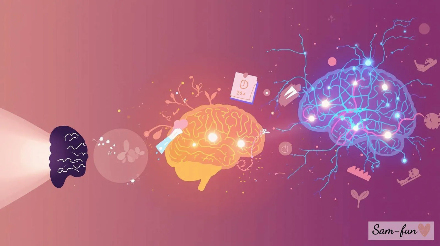 Affirmaties brein verandering masterclass deel 3 met timeline van neurale transformatie